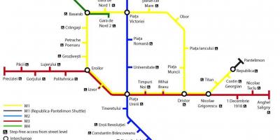 Kartta bukarest julkisen liikenteen 